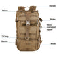 Tactical Softback Waterproof Backpack - 2B Above All